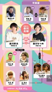 【パラレル夫婦】キャスト相関図一覧！全話あらすじも紹介！