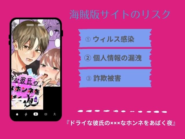 ドライな彼氏の×××なホンネをあばく夜（しらゆきねこ）rawで無料試し読みできる？DLsiteで5月13日まで52円で読めることが判明！